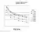 Fig. 67 - Reduced capacity carrier, transport, load port, buffer system
