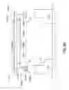 Fig. 71 - Reduced capacity carrier, transport, load port, buffer system