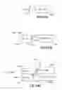 Fig. 80 - Reduced capacity carrier, transport, load port, buffer system