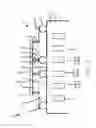 Fig. 05 - ESC assembly including an electrically conductive gasket for uniform RF power delivery therethrough