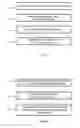 Fig. 04 - Retainer, Method For Producing Same And Use Thereof