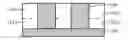 Fig. 01 - Fabrication method of interconnect structure