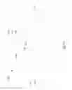 Fig. 11 - FinFET formation process and structure
