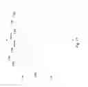 Fig. 23 - FinFET formation process and structure