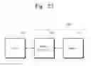 Fig. 24 - SEMICONDUCTOR PACKAGE AND METHOD OF FABRICATING THE SAME