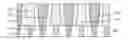 Fig. 01 - Semiconductor structures and fabrication method thereof