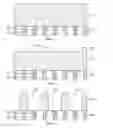 Fig. 03 - Semiconductor structures and fabrication method thereof