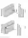 Fig. 09 - Molded device with anti-delamination structure providing multi-layered compression forces