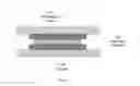 Fig. 04 - NEW STRUCTURE OF MICROELECTRONIC PACKAGES WITH EDGE PROTECTION BY COATING
