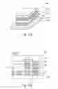 Fig. 02 - Package on package structure and method for forming the same