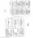 Fig. 07 - Multilevel template assisted wafer bonding