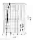 Fig. 43 - Semiconductor device