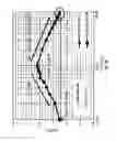 Fig. 45 - Semiconductor device