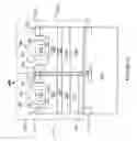 Fig. 02 - Extreme high mobility CMOS logic