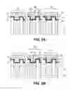 Fig. 05 - Methods of integrating multiple gate dielectric transistors on a tri-gate (finFET) process