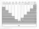 Fig. 01 - LC module layout arrangement for contact opening etch windows