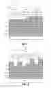 Fig. 07 - LC module layout arrangement for contact opening etch windows