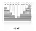Fig. 14 - LC module layout arrangement for contact opening etch windows