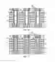 Fig. 07 - Single-semiconductor-layer channel in a memory opening for a three-dimensional non-volatile memory device