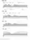 Fig. 04 - Display device and electronic device