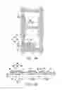 Fig. 13 - Manufacturing method of pixel structure with data line, scan line and gate electrode formed on the same layer