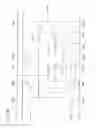 Fig. 37 - Liquid crystal display device and electronic device
