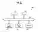 Fig. 15 - Pixels of image sensors, image sensors including the pixels, and image processing systems including the image sensors