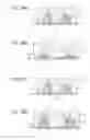 Fig. 27 - Solid-state imaging device, method of manufacturing solid-state imaging device, and electronic apparatus