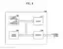 Fig. 10 - Electronic device and method for fabricating the same