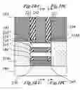 Fig. 01 - Multi-channel gate-all-around FET