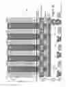 Fig. 11 - Dual gate structure