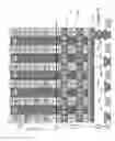 Fig. 14 - Dual gate structure