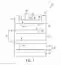 Fig. 02 - Method of manufacturing a semiconductor device including a barrier structure