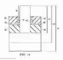 Fig. 15 - Forming conductive STI liners for FinFETs