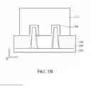 Fig. 04 - Fin field effect transistor (FinFET) device and method for forming the same