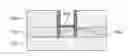 Fig. 01 - Localized fin width scaling using a hydrogen anneal