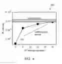 Fig. 06 - Method of absorber surface repairing by solution process