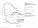 Fig. 12 - Lighting system