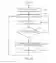 Fig. 19 - Lighting system