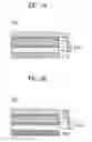 Fig. 31 - Light emitting device having light extraction structure and method for manufacturing the same