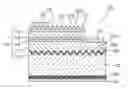Fig. 01 - LED element