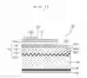 Fig. 16 - LED element