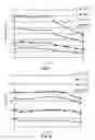 Fig. 06 - High performance high temperature thermoelectric composites with metallic inclusions