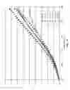 Fig. 08 - High performance high temperature thermoelectric composites with metallic inclusions
