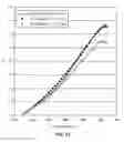 Fig. 11 - High performance high temperature thermoelectric composites with metallic inclusions