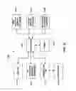 Fig. 12 - Memory cells, semiconductor devices, and methods of fabrication