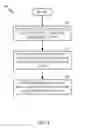 Fig. 05 - Amorphous alloy space for perpendicular MTJs