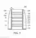 Fig. 09 - Phase change memory element