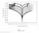 Fig. 06 - RESISTIVE RANDOM ACCESS MEMORY