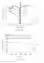 Fig. 08 - RESISTIVE RANDOM ACCESS MEMORY